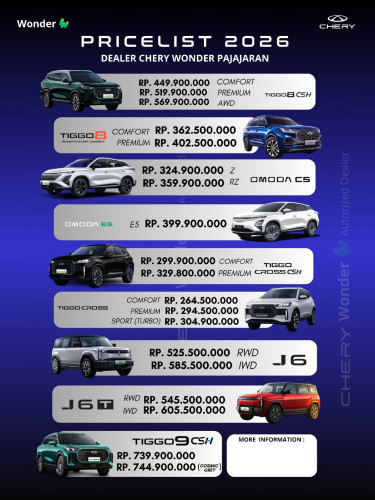 Pricelist Harga Chery sukabumi 2025